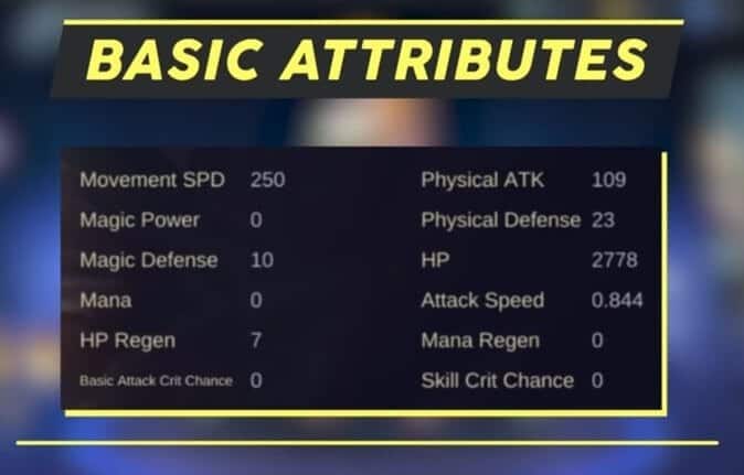 Mobile Legends Khaleed -Basic attributes