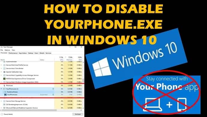 Know everything about yourphone exe 2021